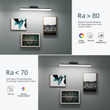 lámpara de espejo LED de 40 cm para baño | lámpara de espejo, 6000K lámpara de baño | giratoria 180° 9W Luxaris