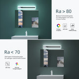glasvilla Spiegelleuchte LED Badlampe | Spiegellampe, 3000K-6000K Badezimmer Lampe | 3 Farben Dimmbar Schminkleuchte 14W LumaRay