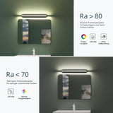 glasvilla Spiegelleuchte LED Badlampe | Spiegellampe, 4000K Badezimmer Lampe | LED Wandleuchte SparkLuxe