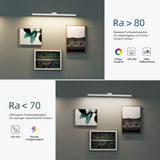 glasvilla Lampada da Specchio LED per Bagno | Lampada a Specchio 4000K, Illuminazione da Parete Ruotabile di 180° 9W Strahlenschön