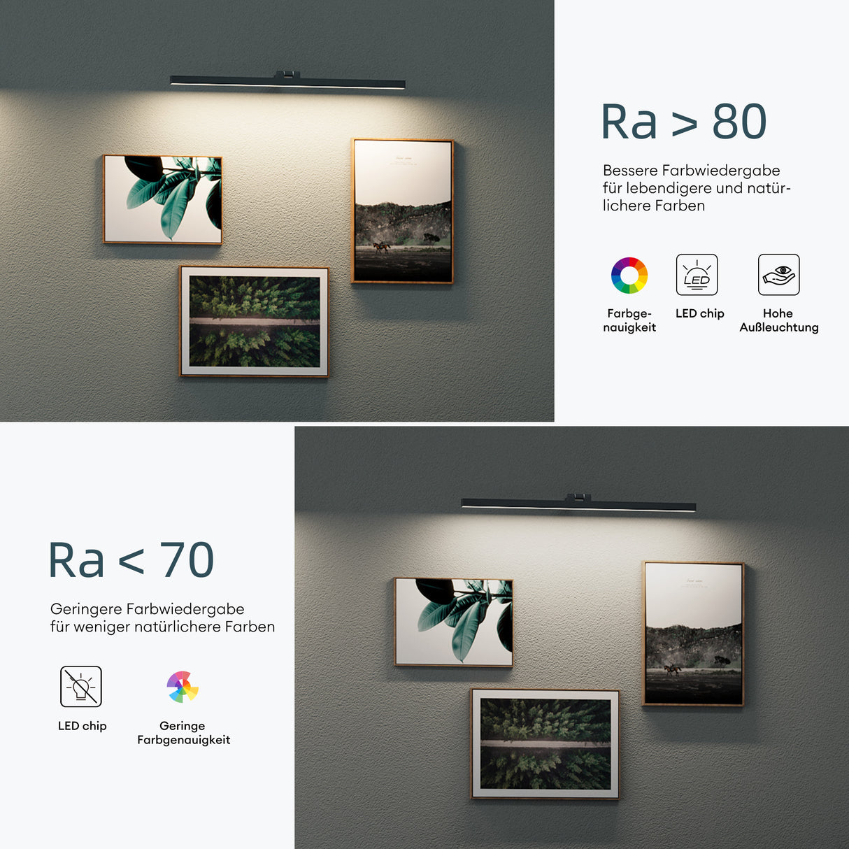 glasvilla Lampada da Specchio LED per Bagno | Lampada a Specchio 4000K, Illuminazione da Parete Ruotabile di 180° 9W Strahlenschön