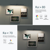 glasvilla Lampada da Specchio LED per Bagno | Lampada a Specchio 4000K, Illuminazione da Parete Ruotabile di 180° 9W Strahlenschön