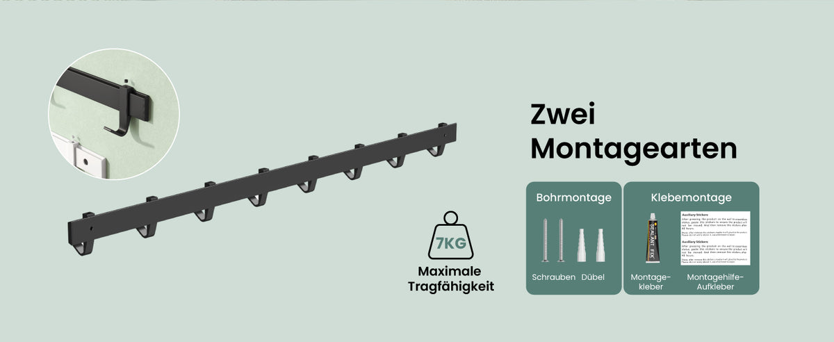 Zwei Montagearten