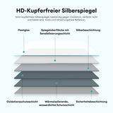 glasvilla Armadietto a Specchio con Luce Specchio con Pensile per Bagno con Luce LED Mobiletto da Bagno con Ante a Specchio Spiegelschrank-01