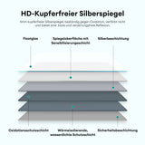 glasvilla Armoire de Toilette avec Éclairage LED Armoire de Toilette Armoire Murale Miroir de Salle de Bain Spiegelschrank-03