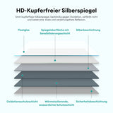 Armoire de toilette Glasvilla avec miroir et lampe intégrée, meuble de salle de bain, éclairage miroir, lampe de salle de bain LED rotative à 180°, d'une beauté rayonnante