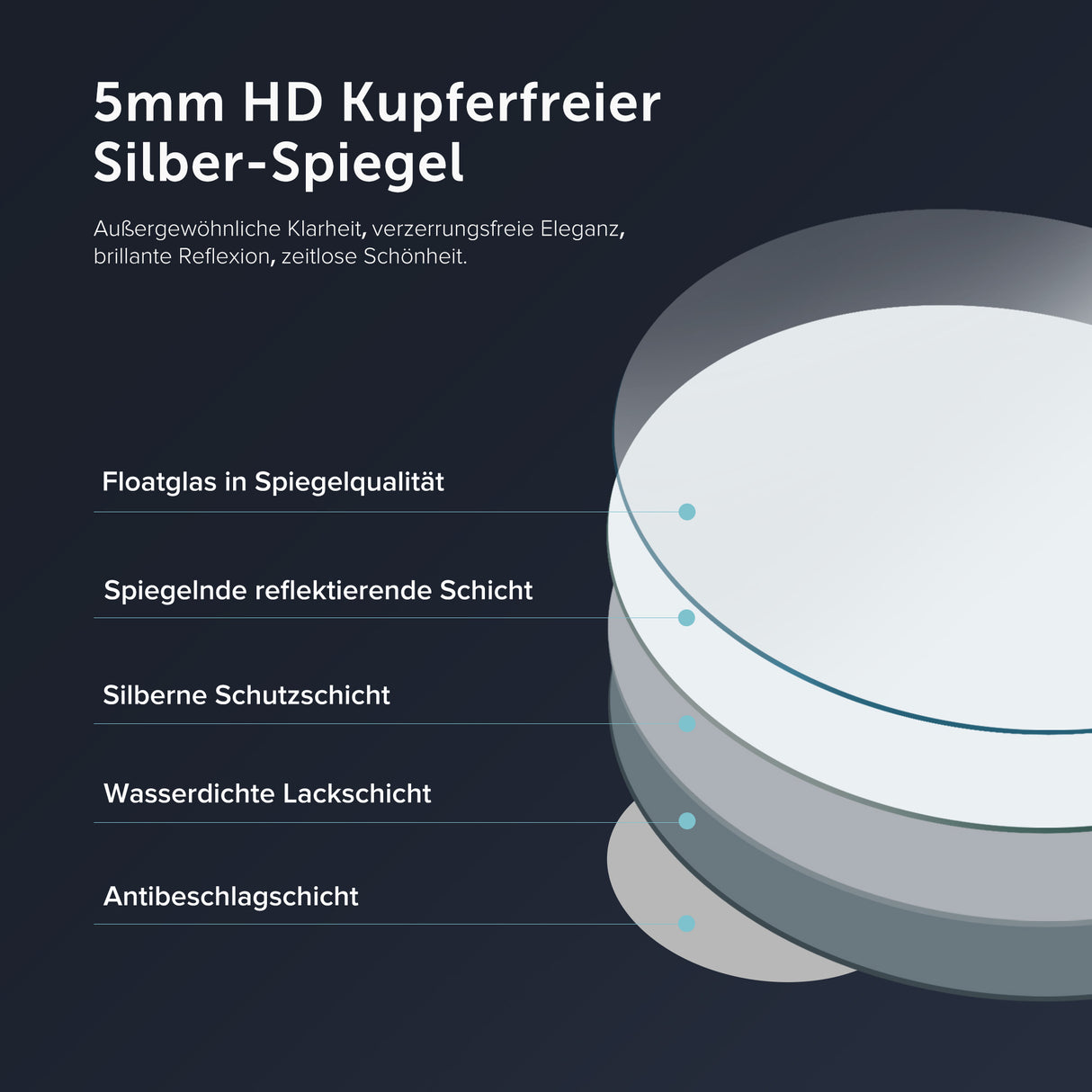 glasvilla Miroir Mural de Salle de Bain Miroir Lumineux Rond à LED Miroir de Salle de Bain à LED avec Interrupteur Tactile Couche Antibuée LED-Spiegel 05