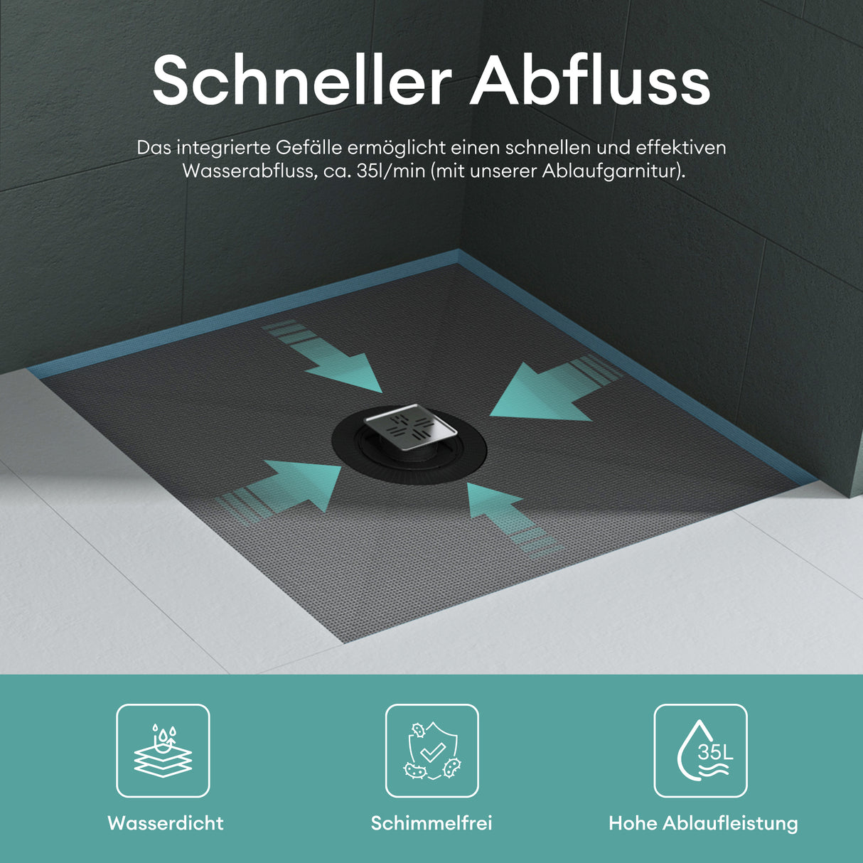 glasvilla Duschelement Duschboard befliesbar Duschelemente mit rinne Duschtasse bodeneben Gefälleplatte XPS