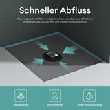 glasvilla Duschelement Duschboard befliesbar Duschelemente mit rinne Duschtasse bodeneben Gefälleplatte XPS