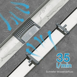 Bonde de douche Glasvilla en acier inoxydable | Kit de siphon complet pour salle de bain | Carrelable, débit de 35 l/min | Filtre à cheveux KE110