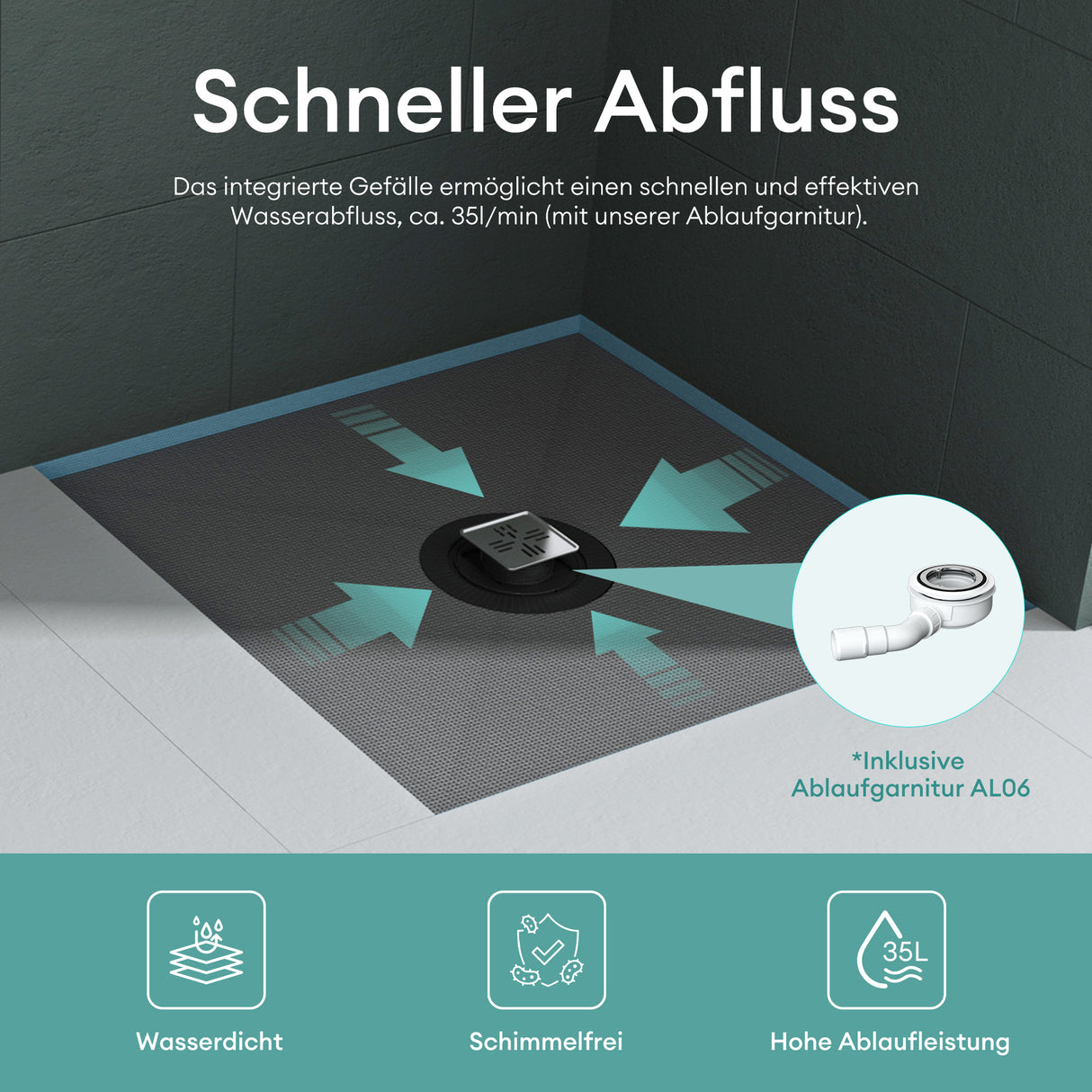 glasvilla Duschelement Duschboard befliesbar Duschelemente mit rinne Duschtasse bodeneben Gefälleplatte XPS