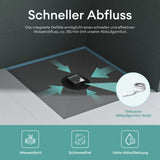 glasvilla Duschelement Duschboard befliesbar Duschelemente mit rinne Duschtasse bodeneben Gefälleplatte XPS