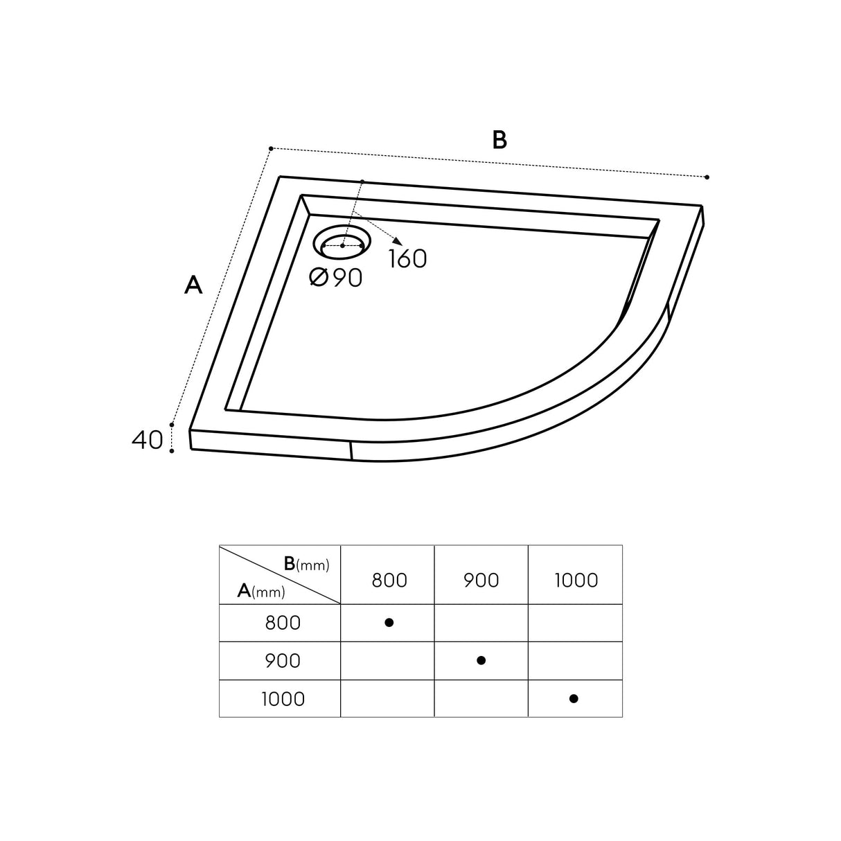 Receveur de douche Glasvilla en acrylique sanitaire, quart de cercle Faro3
