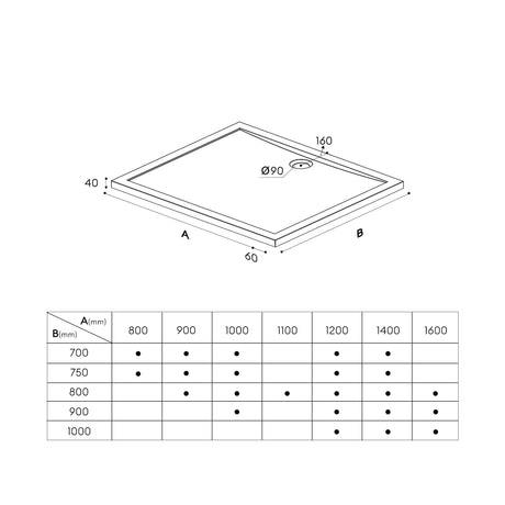 Glasvilla Design – Plato de ducha acrílico rectangular Faro (70–140 cm), montaje a ras de suelo