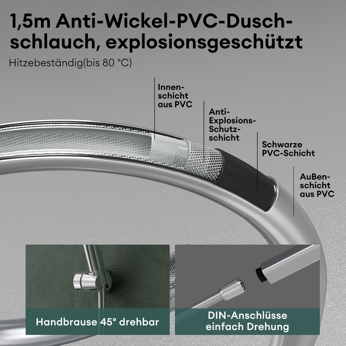 glasvilla Thermostat Badewannenarmatur mit Handbrause Wannenarmatur Wannenthermostat 4 Strahlarten Wandarmatur für Badewanne aus Messing inkl. Brauseschlauch Duschsystem8