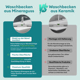 Lavabo Glasvilla, lavabo suspendu, lavabo à poser, en résine minérale moulée, forme rectangulaire, Col11