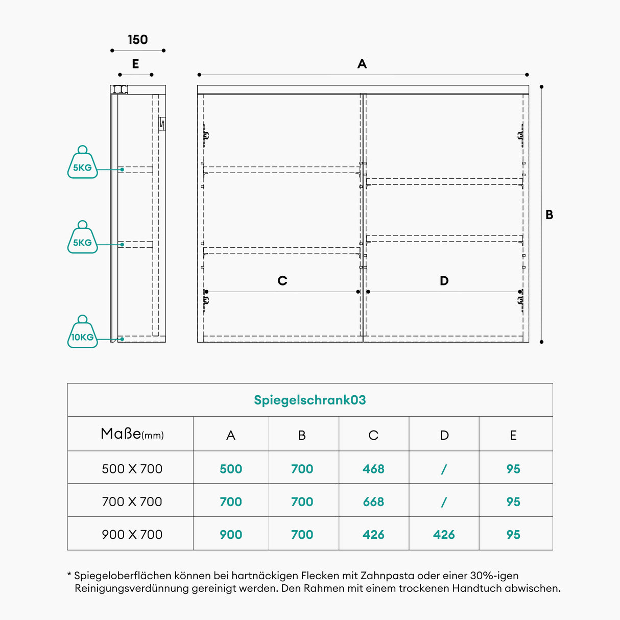 glasvilla Armoire de Toilette avec Éclairage LED Armoire de Toilette Armoire Murale Miroir de Salle de Bain Spiegelschrank-03