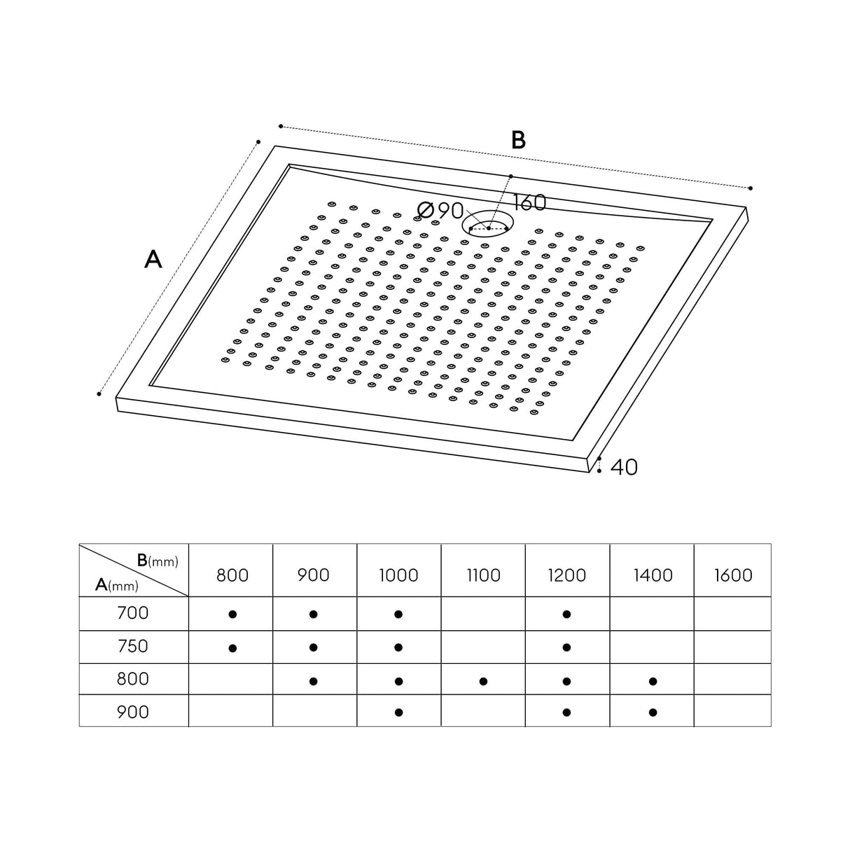 glasvilla Duschwanne Duschtasse Antirutsch aus hochwertigem Acryl Rechteckig 70-140cm Lucia