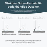 Joint de douche en PVC Glasvilla | Joint de porte de douche pour verre de 6 à 8 mm d'épaisseur | Joint de remplacement pour portes et parois de douche