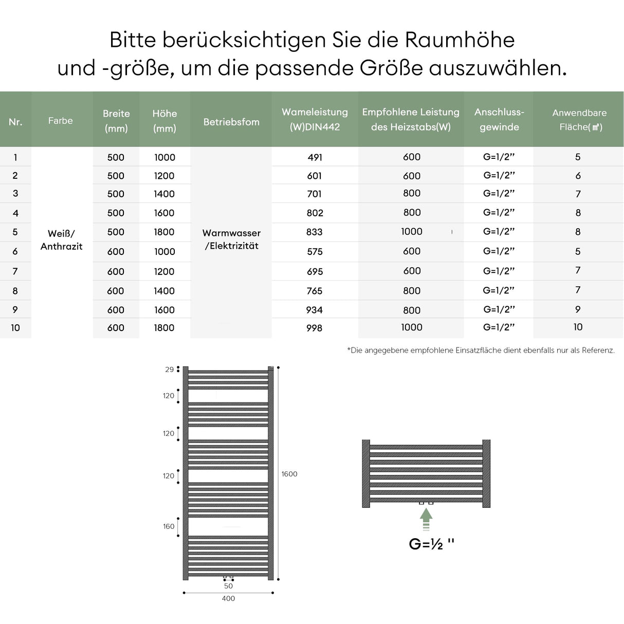 glasvilla Badheizkörper Elektrisch Handtuchwärmer für Strom, Seitenanschluss, Röhrenheizkörper Badheizung RHE mit Heizstab 02
