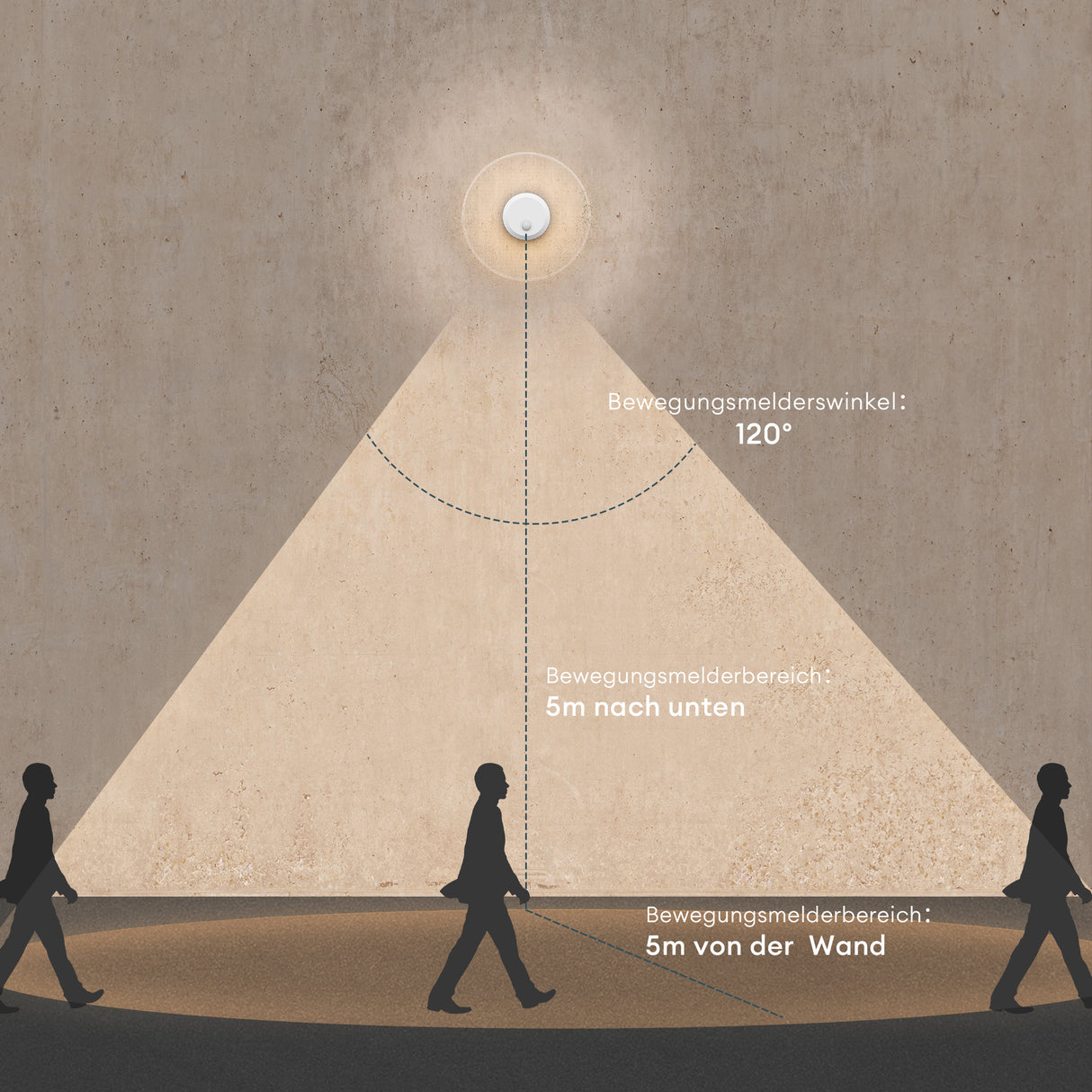 glasvilla Wandleuchte Exterior 6W LED Lámpara de Pared | Lámpara Exterior Lámpara de Camino para Jardín, 3000K con Sensor de Movimiento | Lámpara Exterior ⌀300X65mm IP65 LunaLights