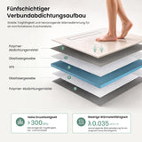 glasvilla  Duschwanne inkl. Duschrinne und Ablaufgarnitur Duschtasse bodeneben Gefälleplatte, Duschboard befliesbar Duschelemente, XPS-Duschboard02
