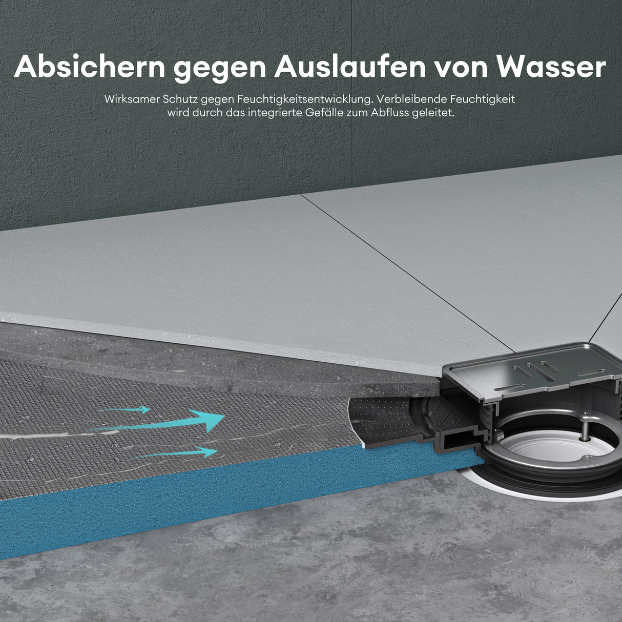 glasvilla Duschelement Duschboard befliesbar Duschelemente mit rinne Duschtasse bodeneben Gefälleplatte XPS