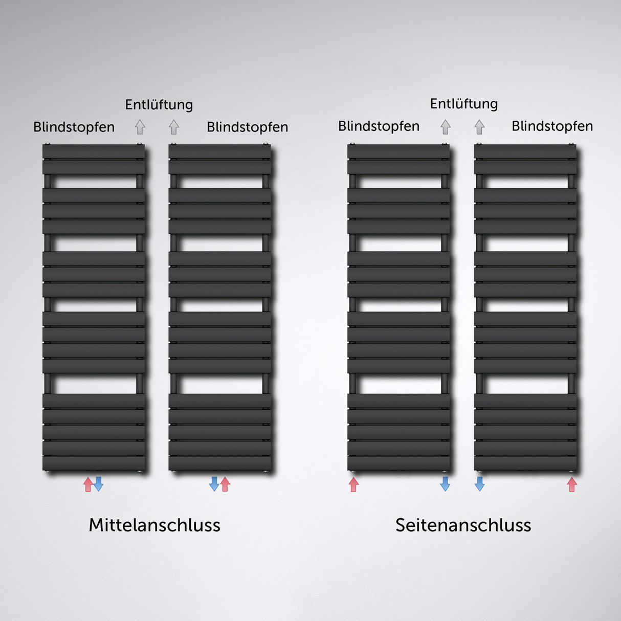 glasvilla Radiateur de Salle de Bain Raccordement Latéral Plat et Raccordement Central Radiateur Panneau Chauffe-Serviettes Horizontal FH