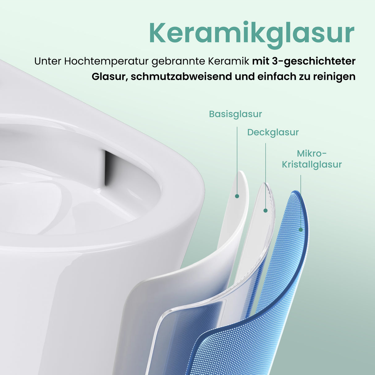 glasvilla Sanitari Bagno Sospeso in Ceramica, WC Sospeso senza Brida con Chiusura di Soft Close Aachen108