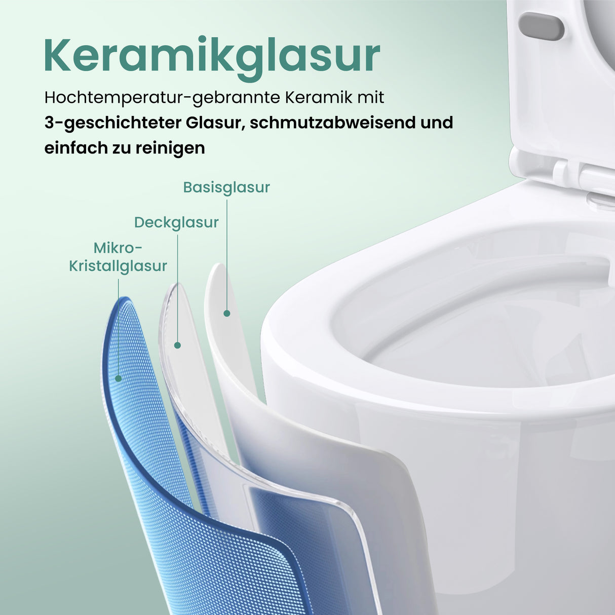 glasvilla Sanitari Bagno Sospeso in Ceramica WC Sospeso senza Brida con Chiusura di Soft Close