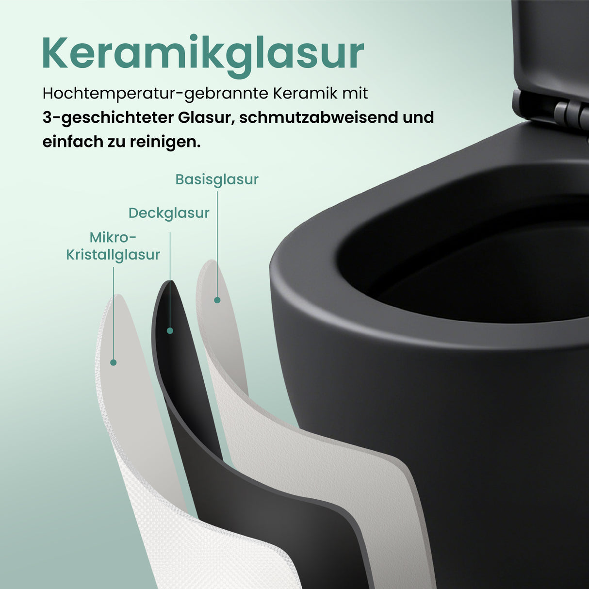 glasvilla Sanitari Bagno Sospeso in Ceramica WC Sospeso senza Brida con Chiusura di Soft Close