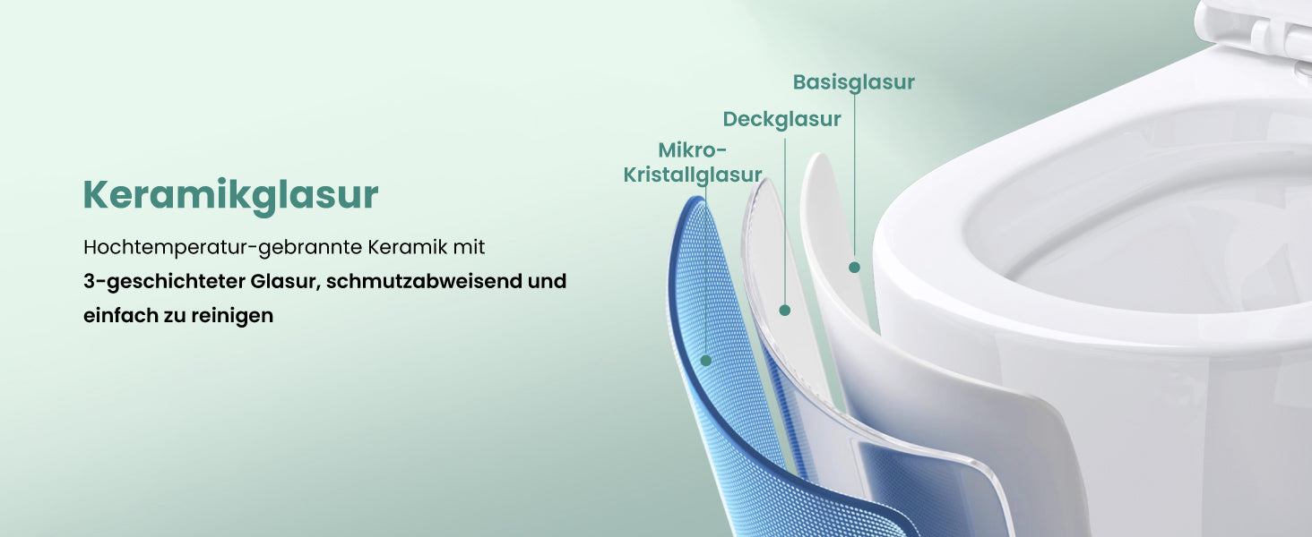 glasvilla Sanitari Bagno Sospeso in Ceramica WC Sospeso senza Brida con Chiusura di Soft Close