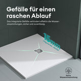 glasvilla Duschwanne Duschtasse aus Mineralguss Mineralgusswan DIN-Anschlüsse Geoma09