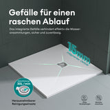 glasvilla Duschwanne Duschtasse aus Mineralguss Mineralgusswan DIN-Anschlüsse Geoma09