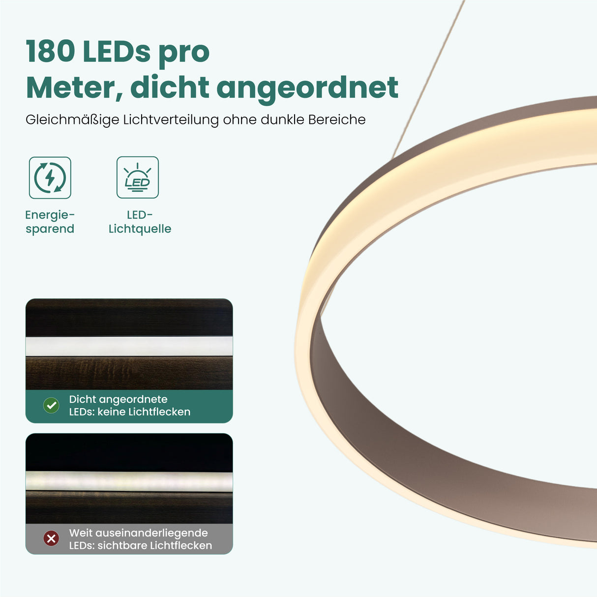 glasvilla Pendelleuchte Esstisch, LED Hängelampe, stufenlos dimmbar 3000K–6000K, höhenverstellbare Esstischlampe mit Fernbedienung & Wandschalter Luvina02