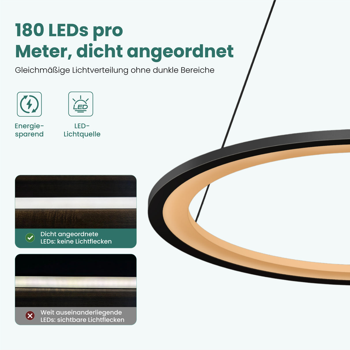 glasvilla Pendelleuchte Esstisch, LED Hängelampe, stufenlos dimmbar 3000K–6000K, höhenverstellbare Esstischlampe mit Fernbedienung & Wandschalter Luvina01