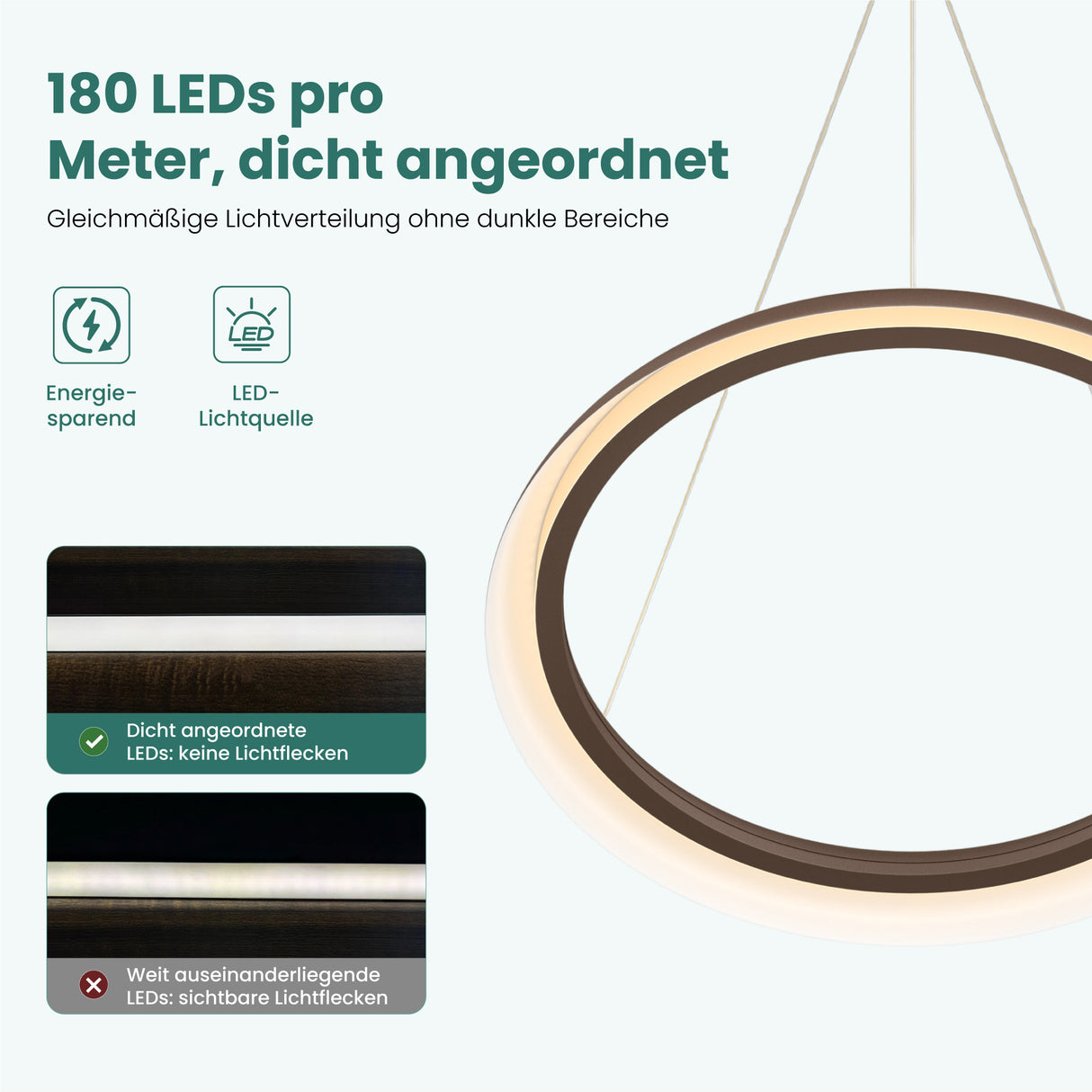 glasvilla Pendelleuchte Esstisch,  LED Moderne Hängelampe, stufenlos dimmbar 3000K–6000K, höhenverstellbare Design 20W Esstischlampe mit Fernbedienung & Wandschalter, Luvina04