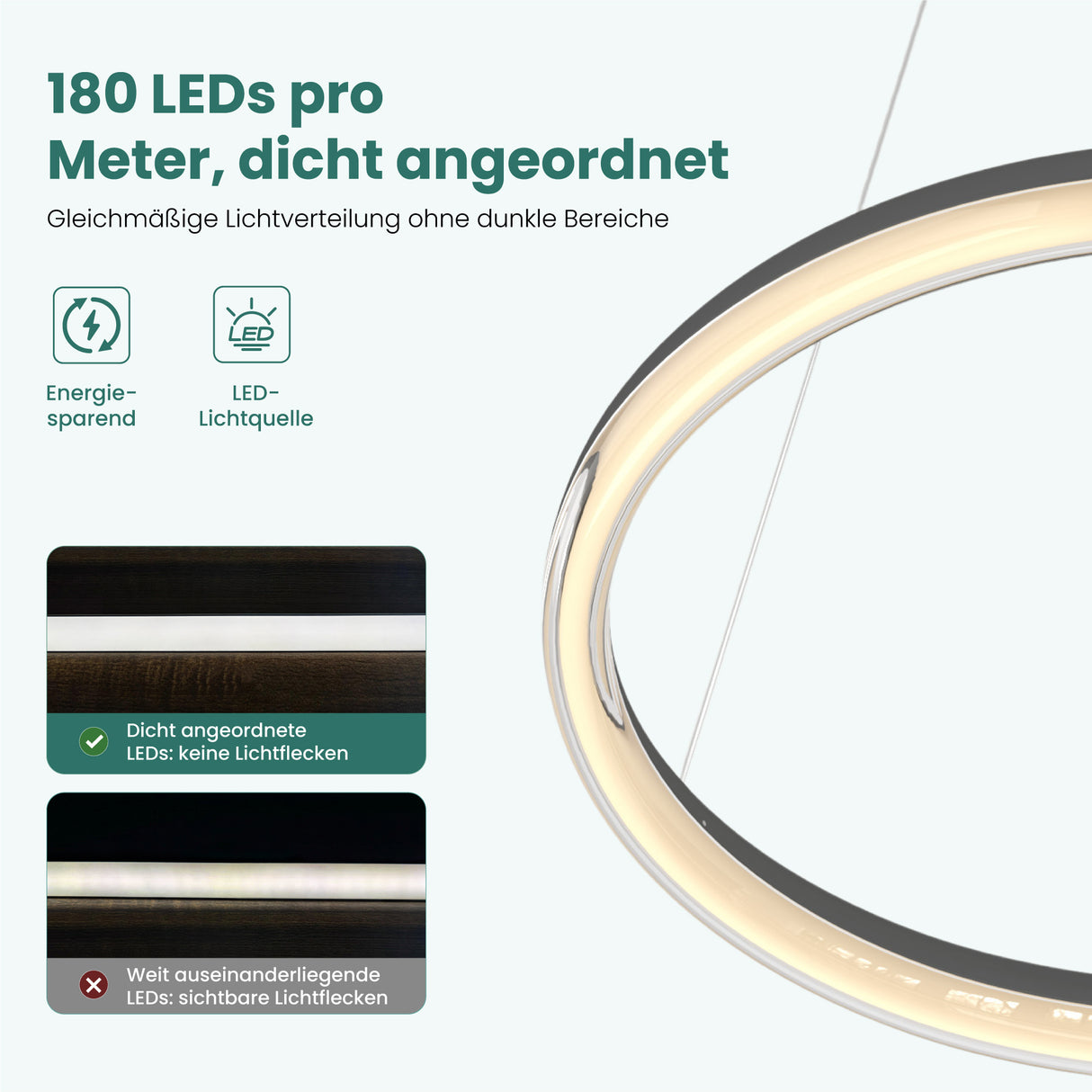 glasvilla Mai & Mai Pendelleuchte Esstisch, LED Moderne Hängelampe, stufenlos dimmbar 3000K–6000K, höhenverstellbare Design Esstischlampe mit Fernbedienung & Wandschalter, Luvina05