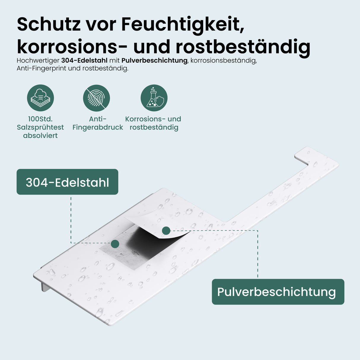 glasvilla Porte-Papier Toilette en Acier Inoxydable Porte-Rouleau de Papier Toilette Lino-01