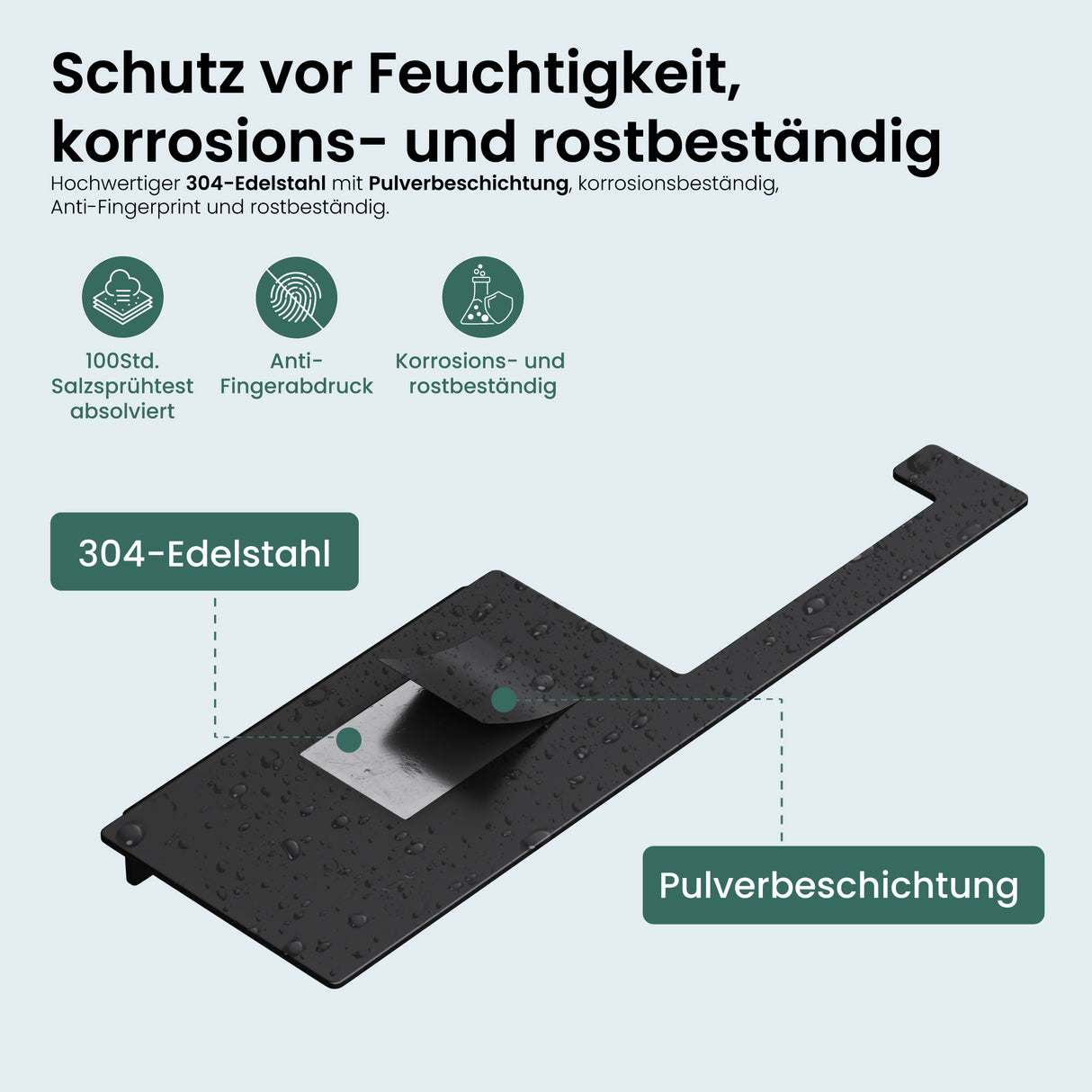 glasvilla Porte-Papier Toilette en Acier Inoxydable Porte-Rouleau de Papier Toilette Lino-01