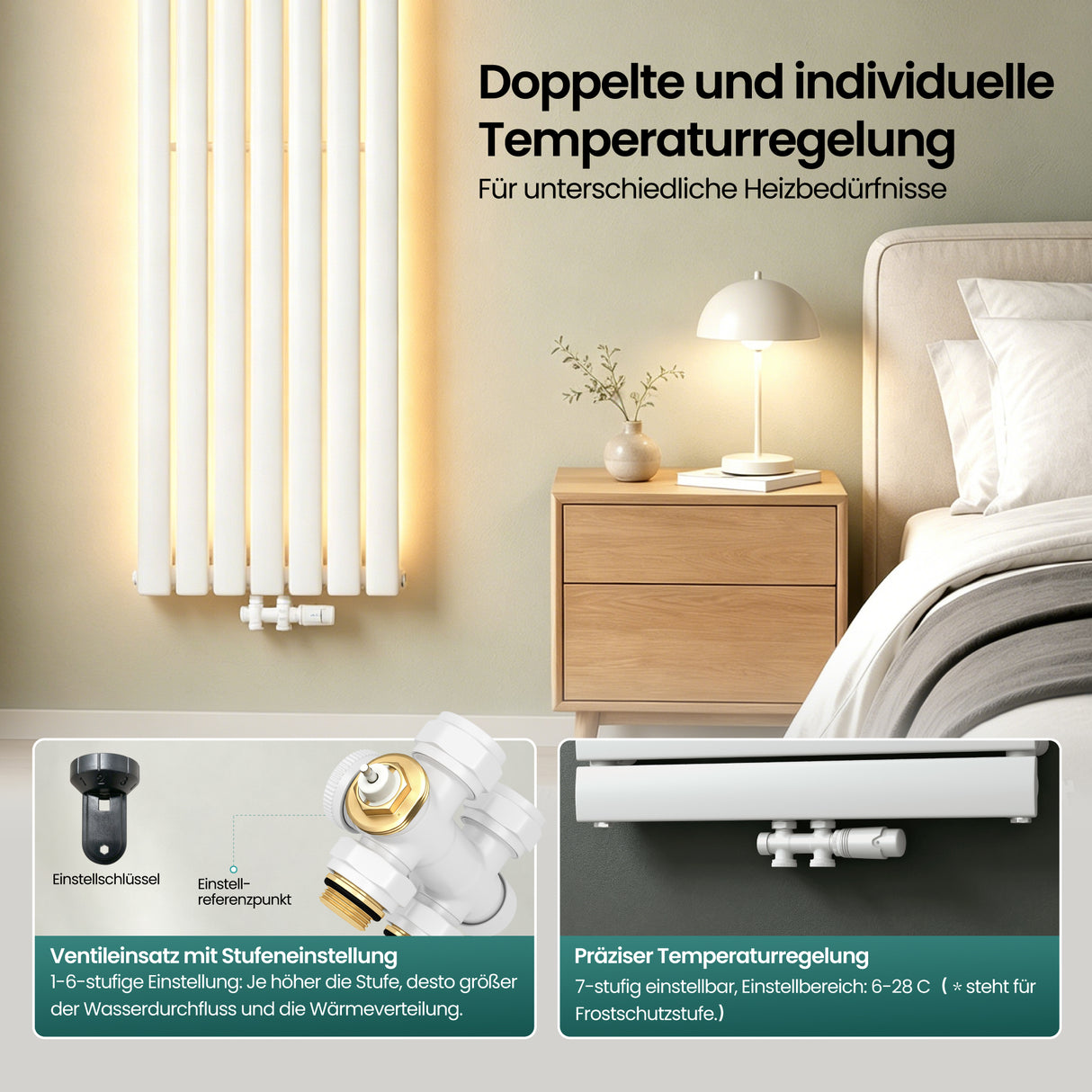 Glasvilla Design – Válvula termostática para radiador con regulador de temperatura (6°–28°C)