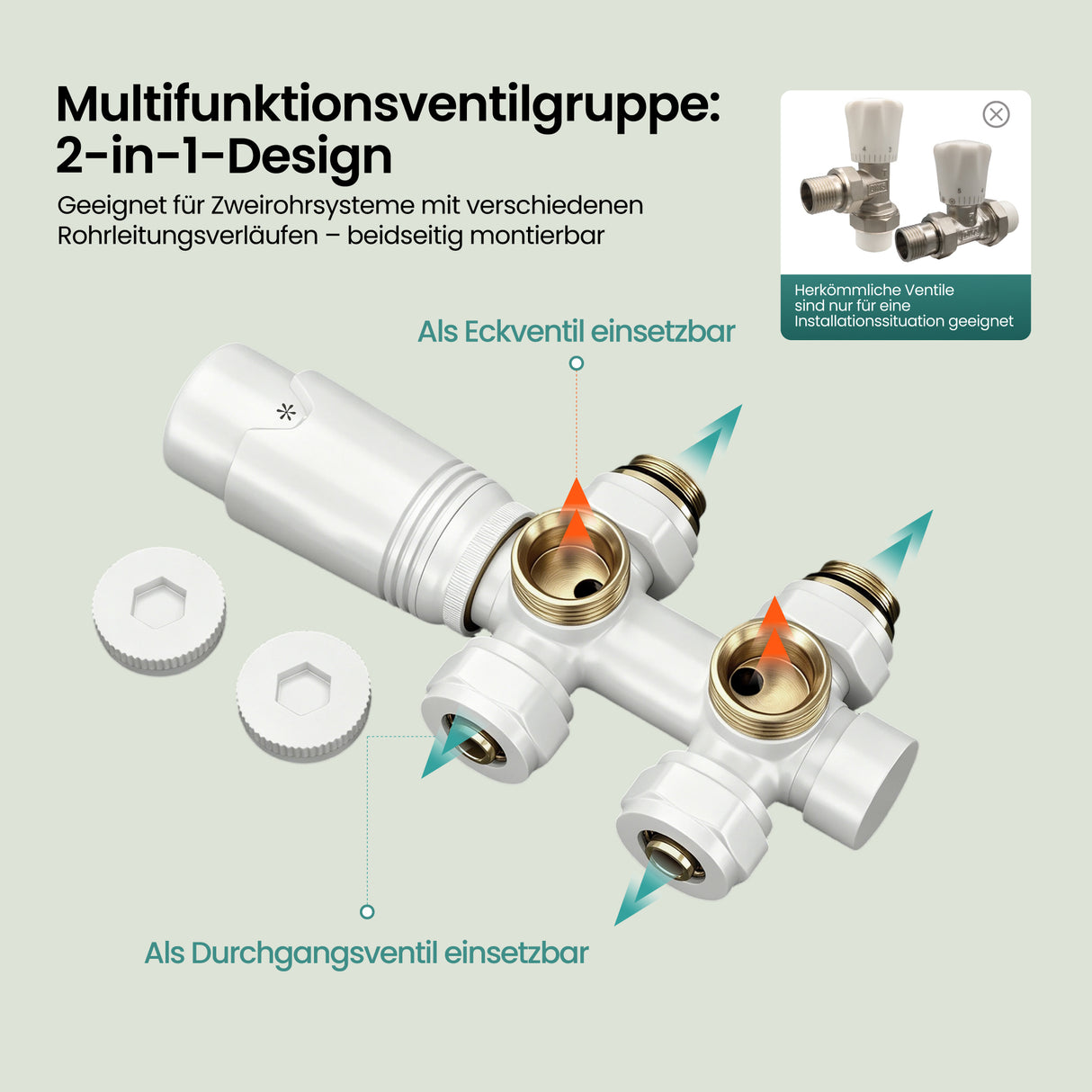 Glasvilla Design – Válvula termostática para radiador con regulador de temperatura (6°–28°C)