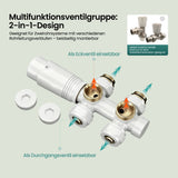 Glasvilla Design – Válvula termostática para radiador con regulador de temperatura (6°–28°C)