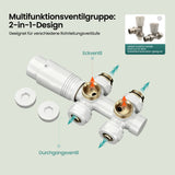 Glasvilla Design – Válvula termostática para radiador con regulador de temperatura (6°–28°C)
