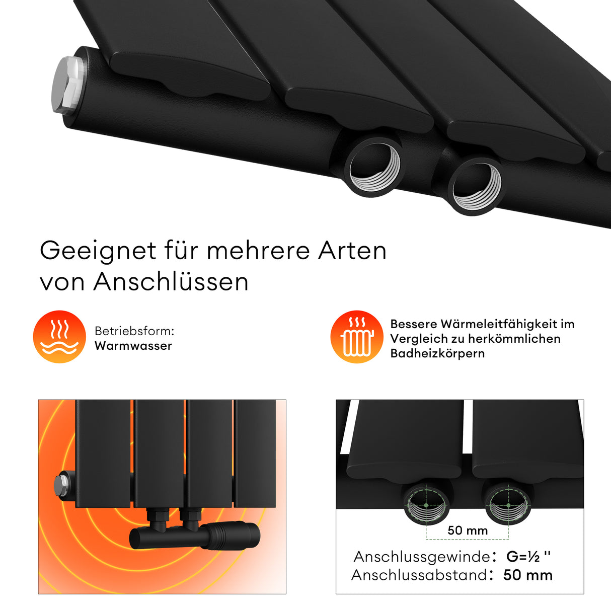 glasvilla Radiateur de Salle de Bain à Raccordement Central Plat et à Raccordement Latéral Radiateur à Panneau Chauffage de Salle de Bain Monocouche en Acier FV