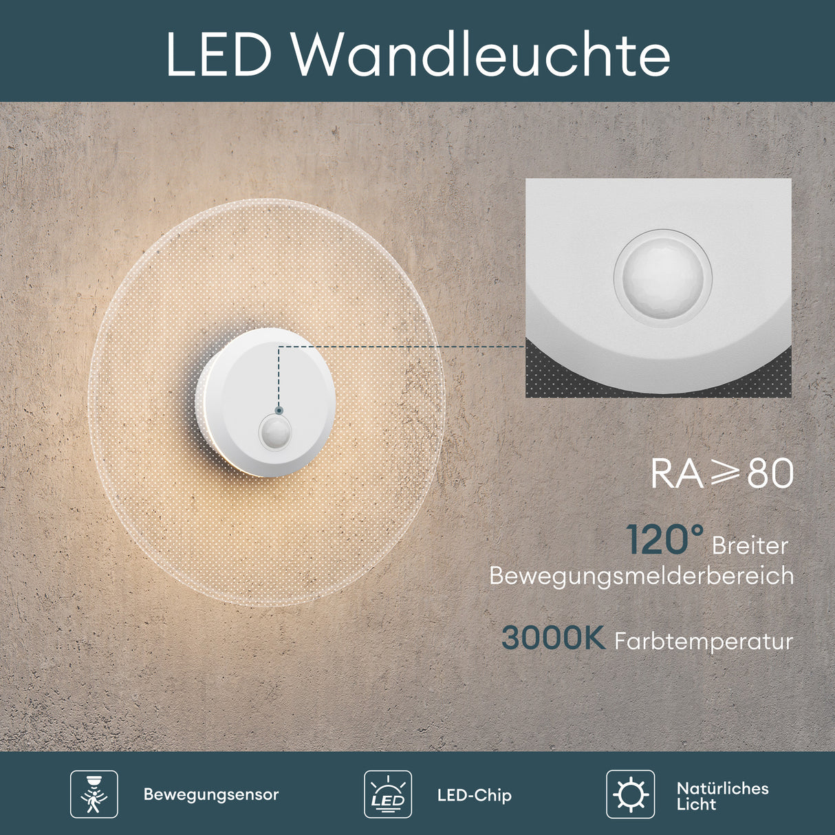 glasvilla Wandleuchte Exterior 6W LED Lámpara de Pared | Lámpara Exterior Lámpara de Camino para Jardín, 3000K con Sensor de Movimiento | Lámpara Exterior ⌀300X65mm IP65 LunaLights