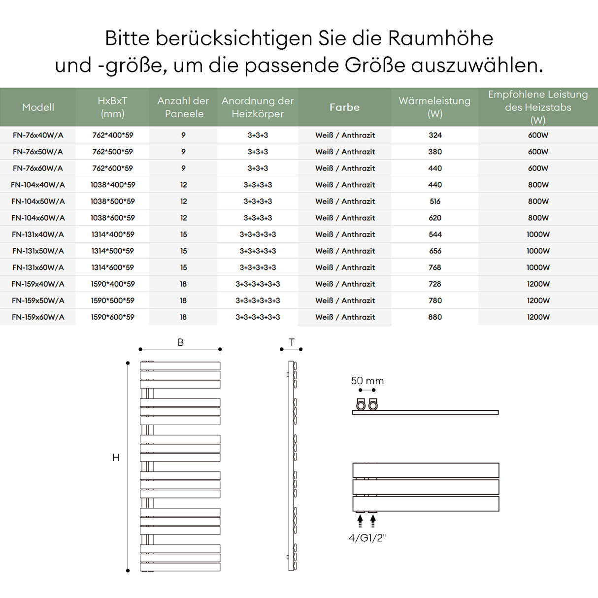 glasvilla Badheizkörper Badheizung Handtuchheizkörper Flach Seitenanschluss Handtuchhalter Handtuchwärmer FN