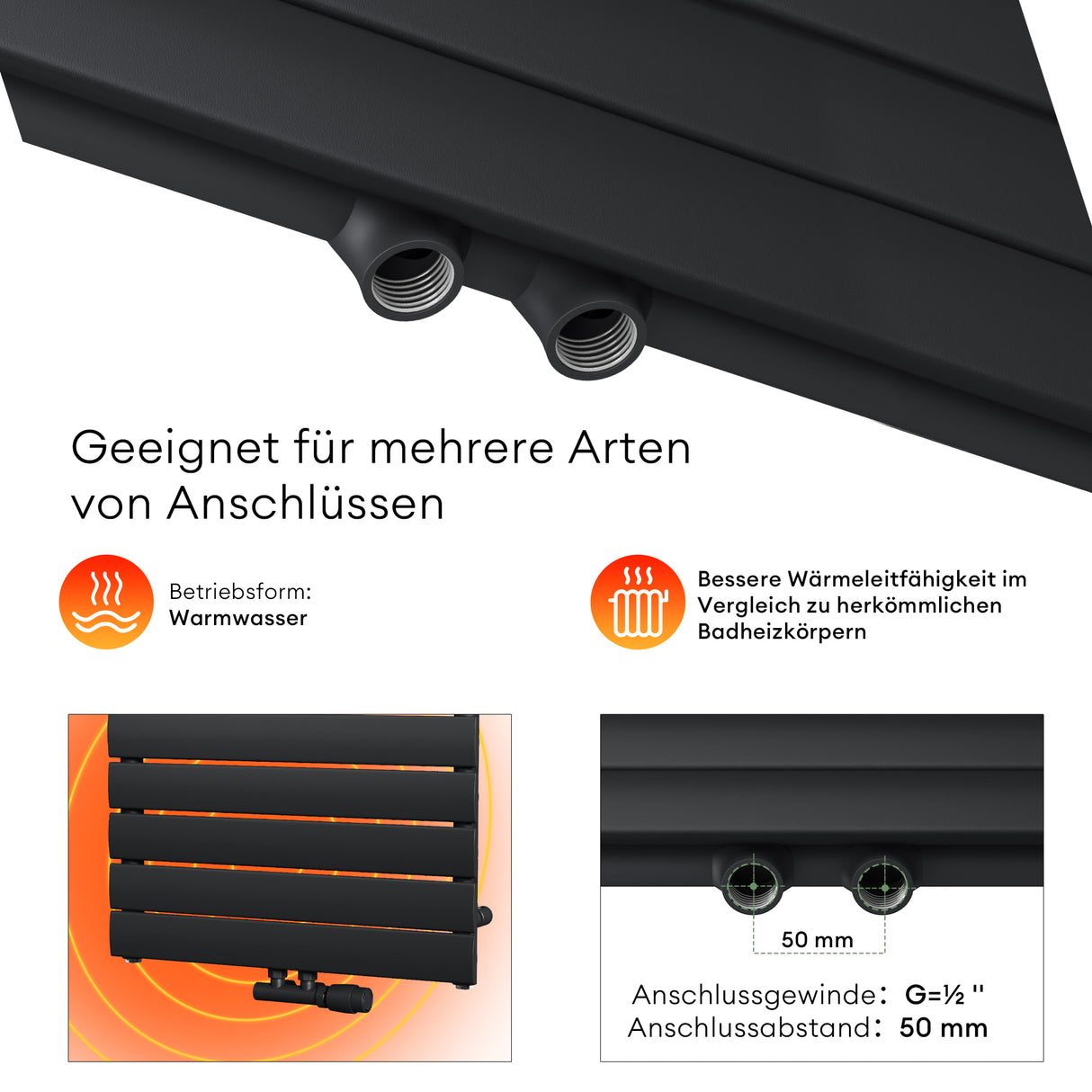 glasvilla Radiateur de Salle de Bain Raccordement Latéral Plat et Raccordement Central Radiateur Panneau Chauffe-Serviettes Horizontal FH