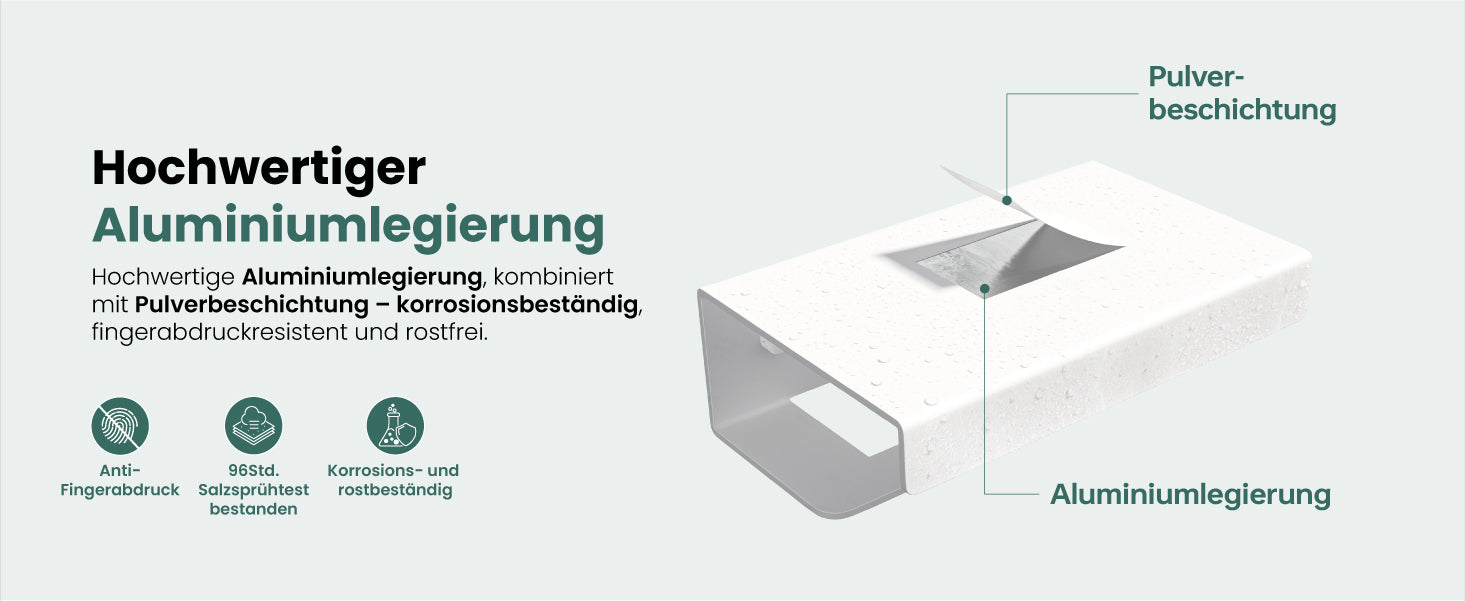 glasvilla Toilettenpapierhalter mit Ablage, Klopapierhalter WC aus Aluminiumlegierung, Toilettenpapier Halterung Rollenhalter  Lino-05