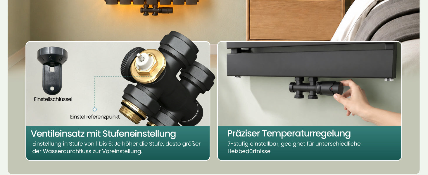 Glasvilla Design – Válvula termostática para radiador con regulador de temperatura (6°–28°C)